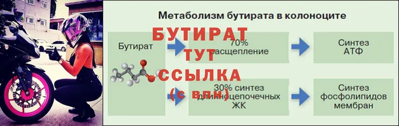 БУТИРАТ бутандиол  МЕГА ТОР  Кирс 